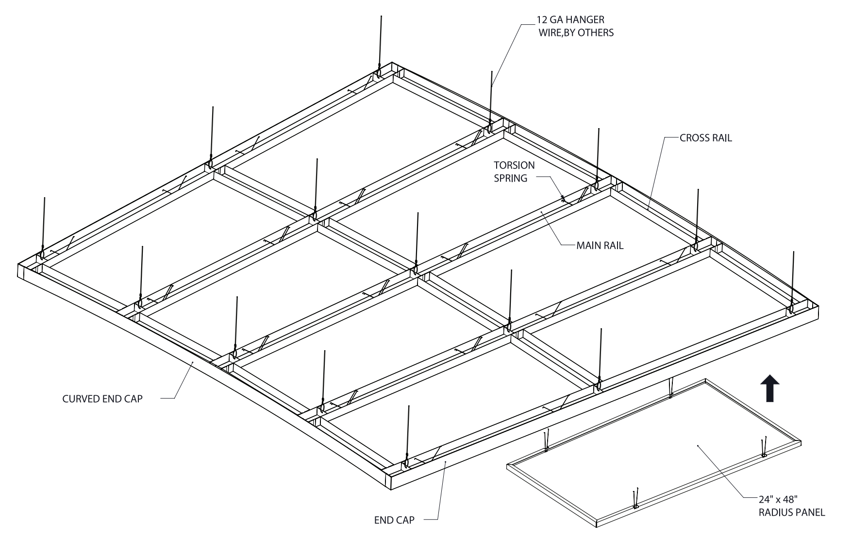 Technical isometric diagram of a Radius Panel assembly showing a 24