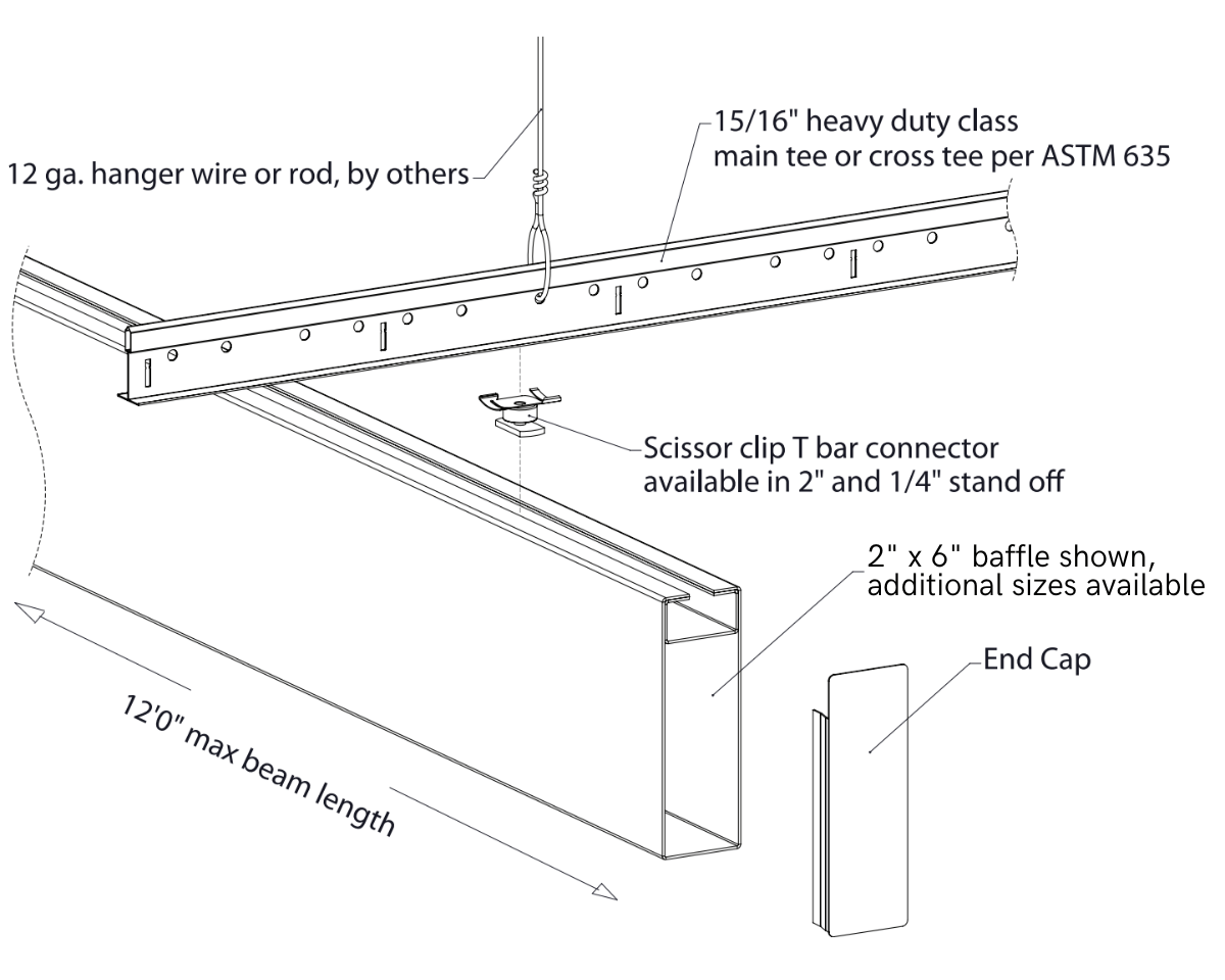 Diagram of ceiling baffle system with labeled components and installation hardware.
