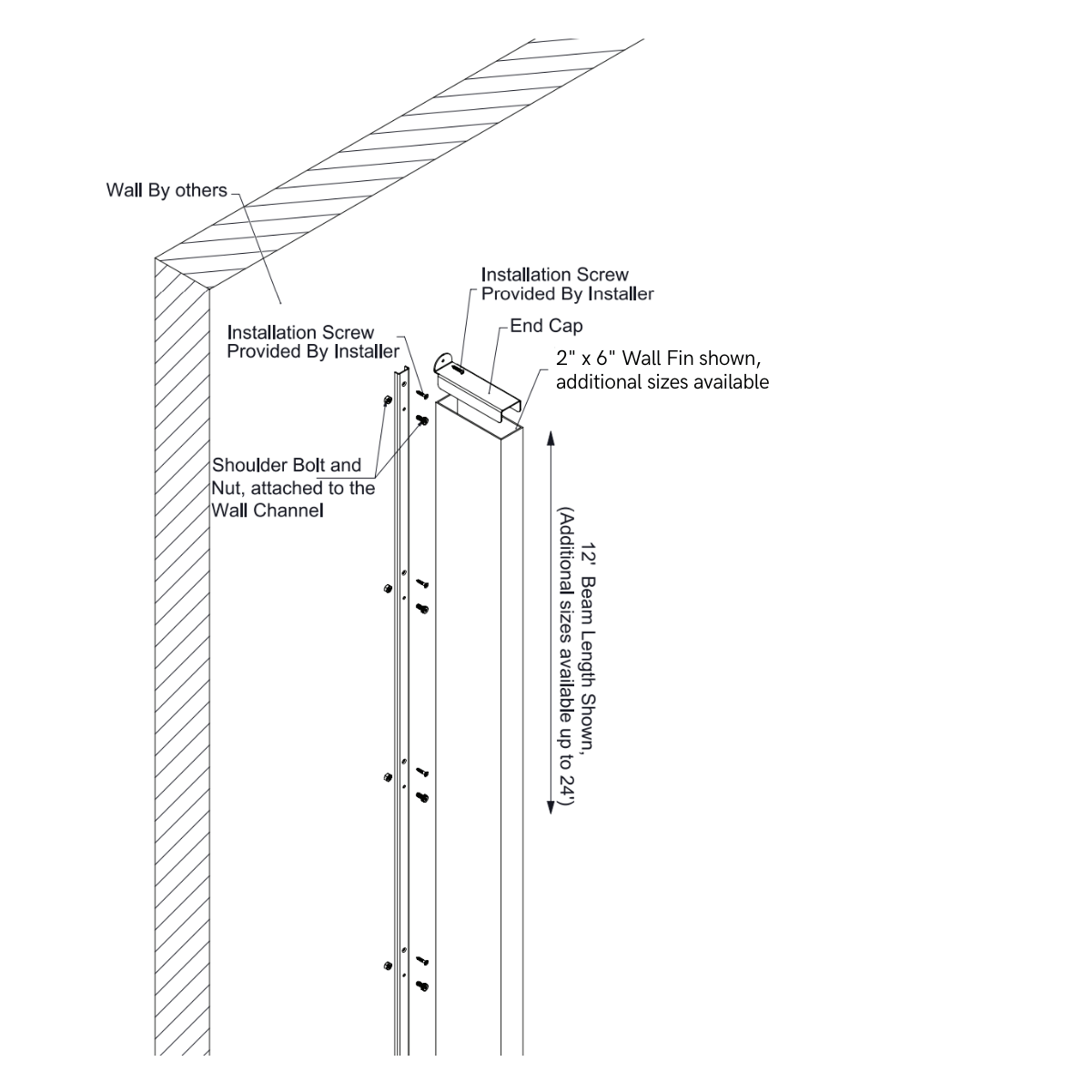 Diagram of wall fin installation with labeled screws, end cap, shoulder bolt, and wall channel.