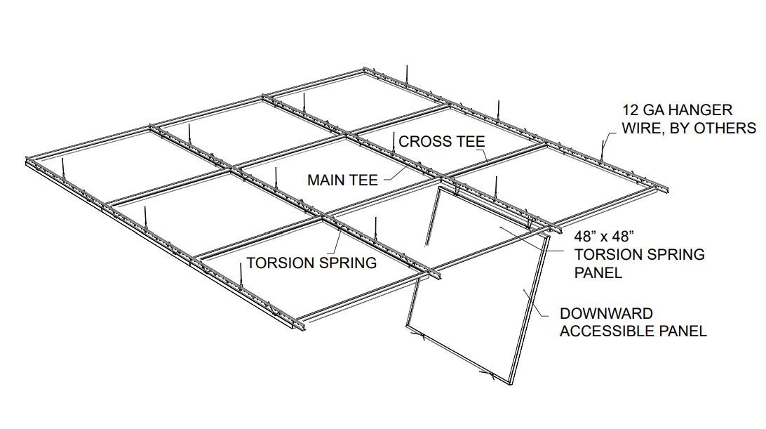 Suspended ceiling grid diagram with labeled tees, torsion spring panels, and accessible panel.