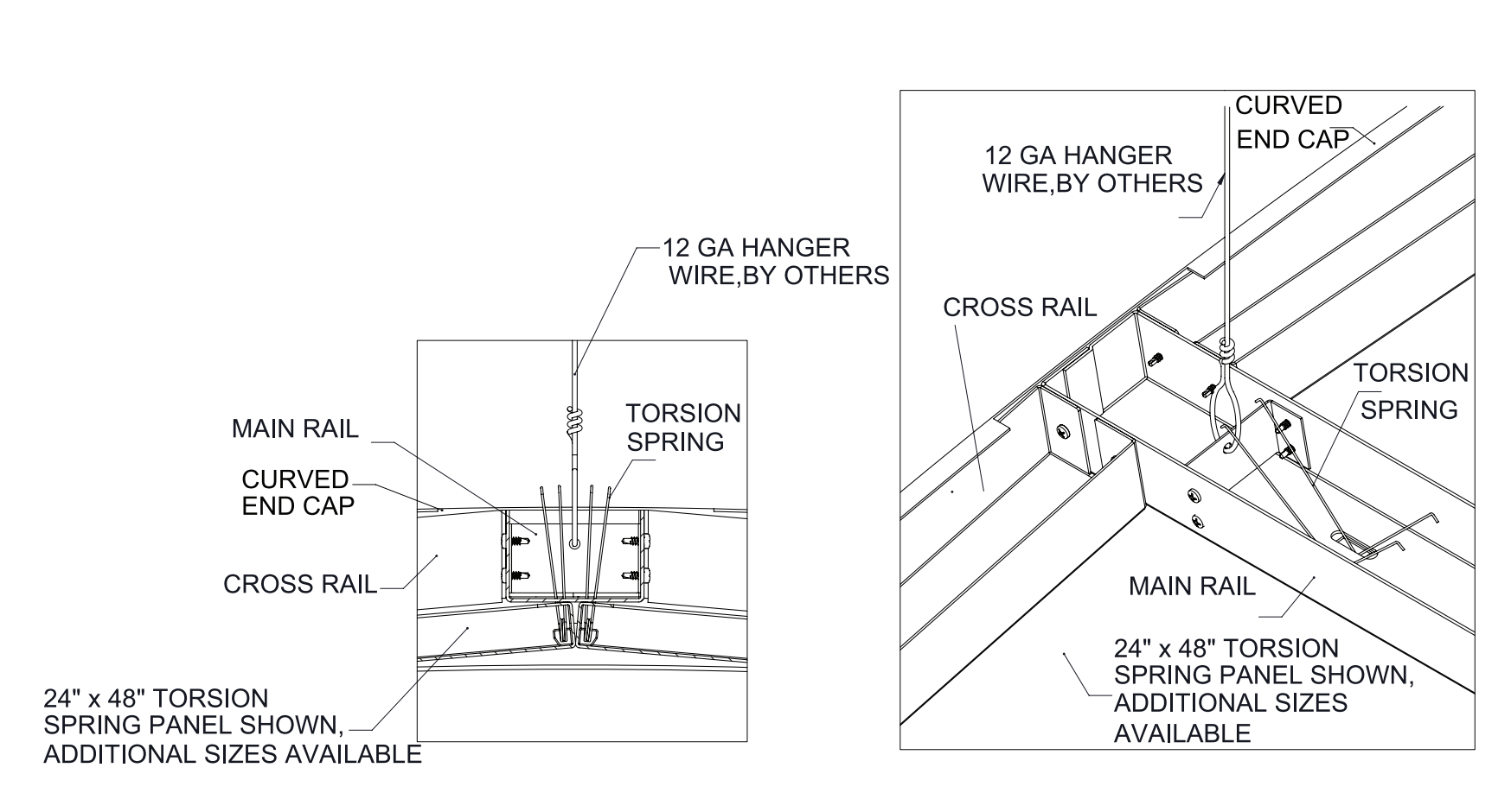 Technical isometric and detail diagrams of a Segmented Panel assembly, showcasing curved torsion spring panels integrated with main and cross rails and specialized curved end caps.