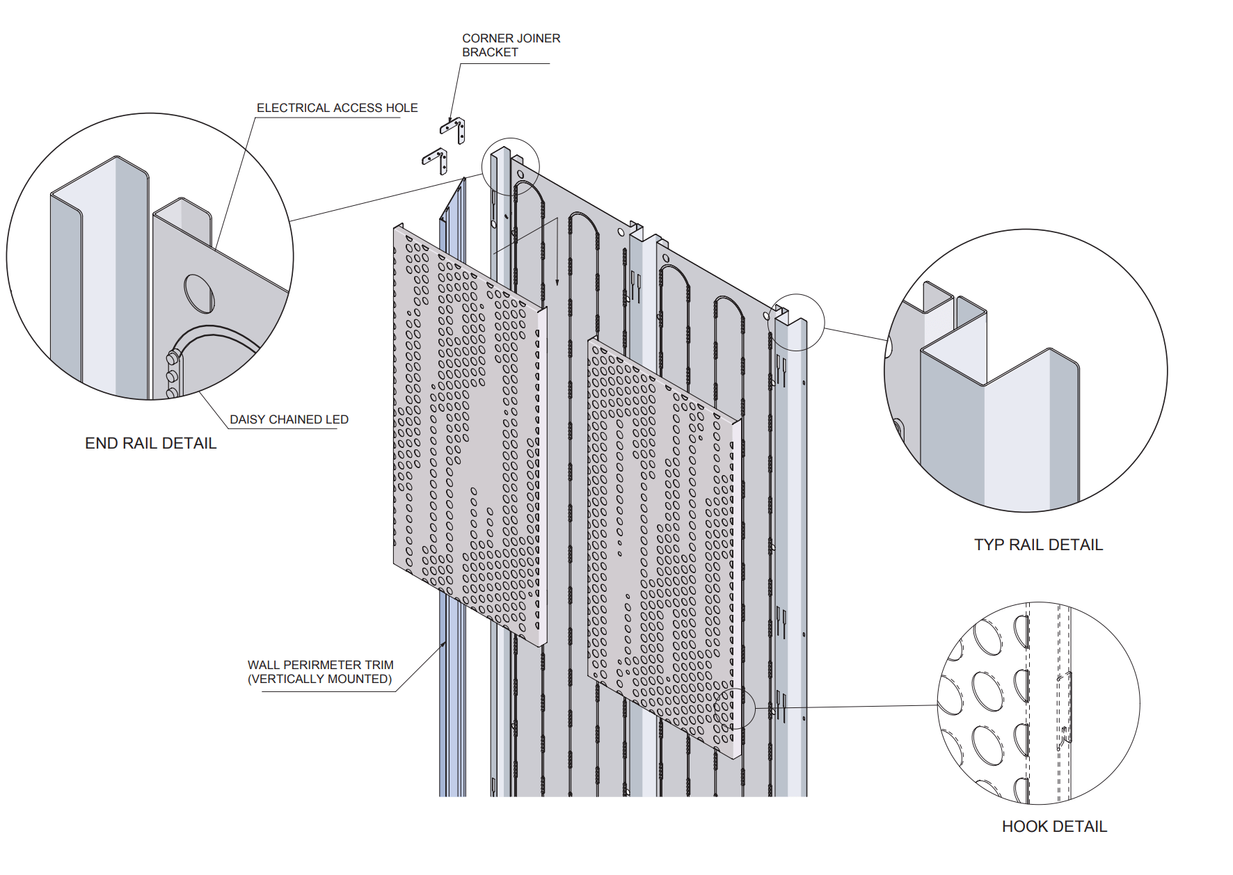 Graphic showing the assembly and parts for the backlit wall panel. Focusing on: the hook detail, end rail detail and TYP rail detail