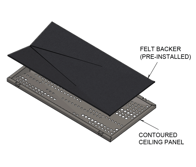 Exploded view of contoured ceiling panel with pre-installed black felt backer, labeled.