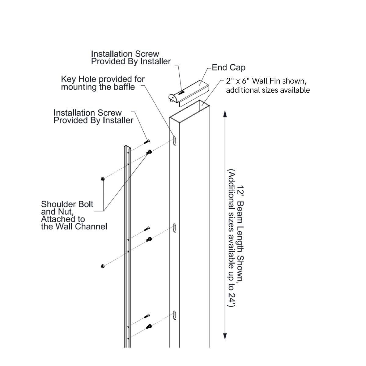 Exploded diagram of wall fin installation with labeled parts, screws, end cap, and wall channel.
