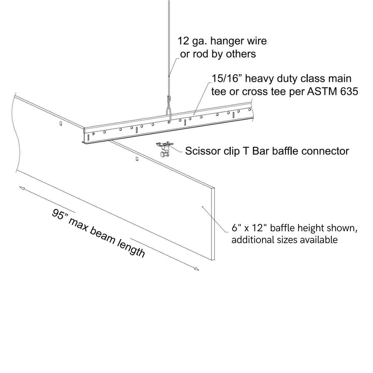 Diagram of ceiling baffle installation with labeled components and dimensions for accessibility and reference.