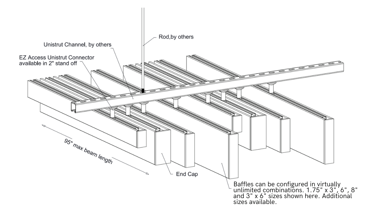 Isometric diagram of ceiling baffle system with labeled components and dimensions for installation guidance.